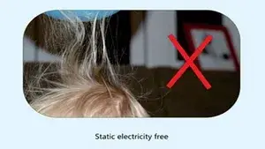 Electrostatic Elimination
